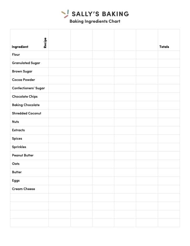 ingredients list printable.