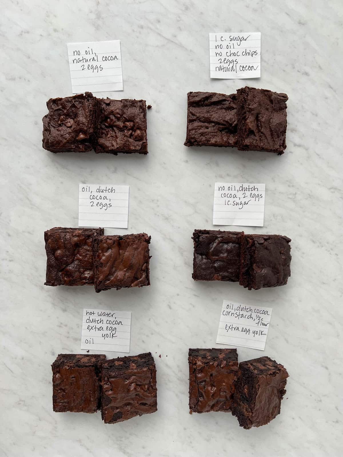 brownies and comparison notes.